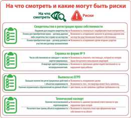 Правовые гарантии в сфере недвижимости: что нужно знать при покупке или продаже